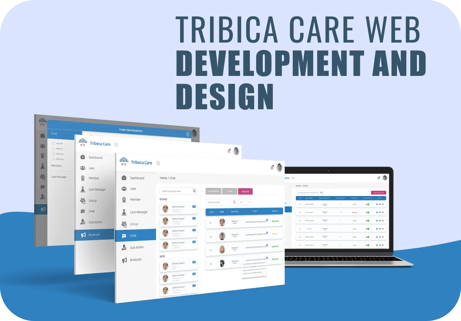 TribeCa Care